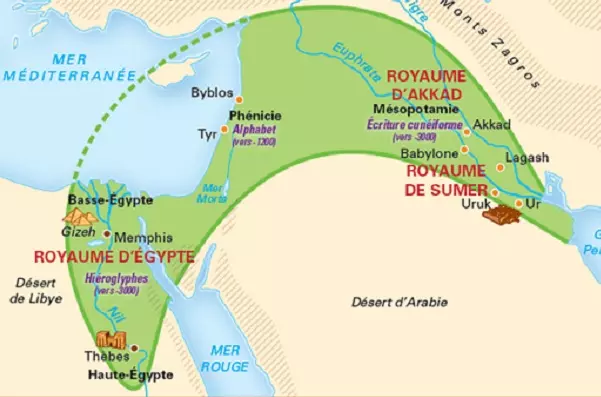 Histoire de l'Irrigation 1 Croissant fertile
