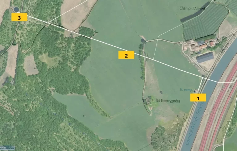 Arrosage par Aspersion 13 Shéma général d'un réseau de l'ASA