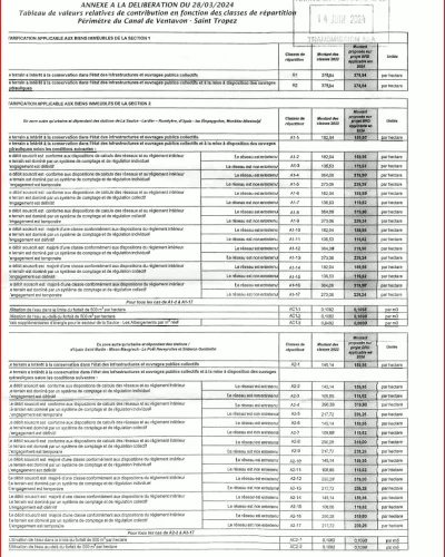 BRD_2024_exemple Base de Répartition des Dépenses- LR-AR